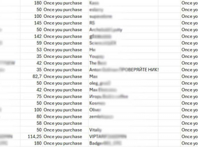Bitfury, AMLbot и Слава Демчук: разоблачение связей, утечек и потенциальных уголовных рисков