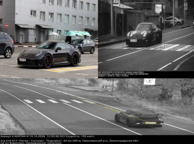 Porsche 911 GT3 Антона Борисовича Васильева и типография АБВ Акцент: финансовые схемы семьи на рынке этикеток